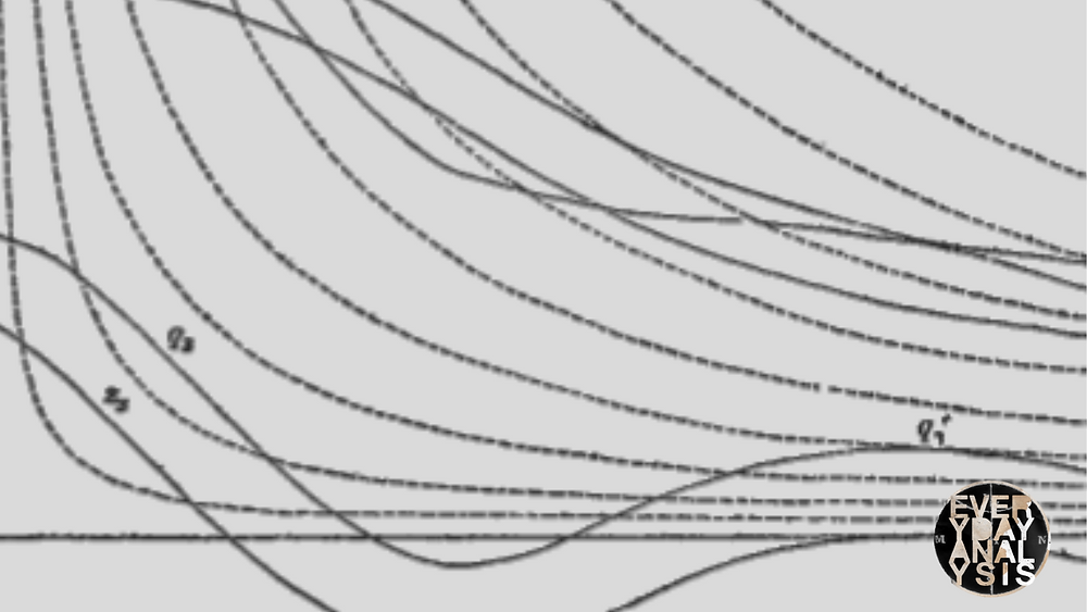 Capitalism and Mathematics